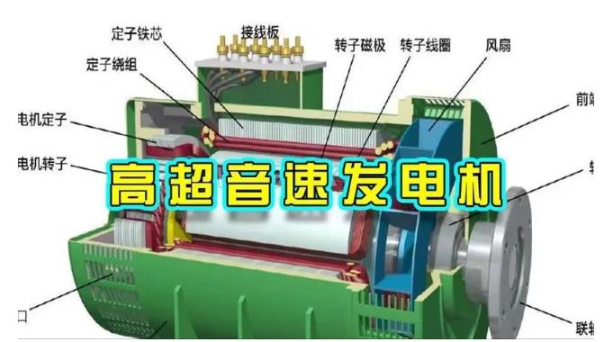 常熟颠覆你对发电方式的认知！中国革命性发电机公开揭秘 